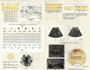 Старые издания карт Венеры